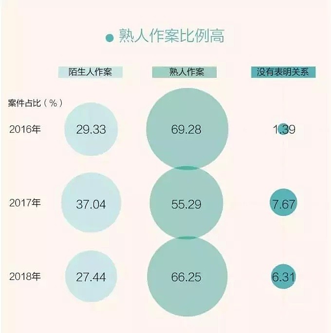 坐拥3000亿，却猥亵9岁女童：恶魔，也可能长着精致的面孔（组图） - 4