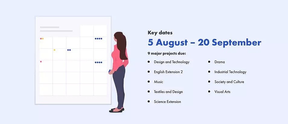 HSC学生指导 | HSC2019总体一览 - 4