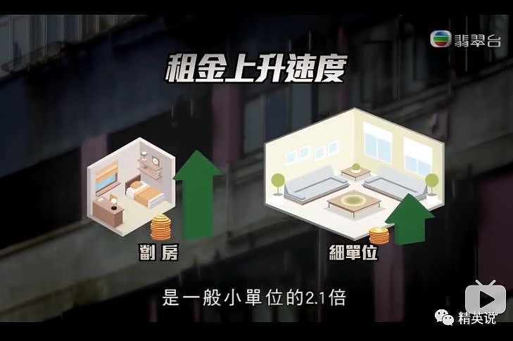 “我还没死，就住进了‘棺材’”实拍香港穷人住所，蜗居的生活有多心酸？（组图） - 22