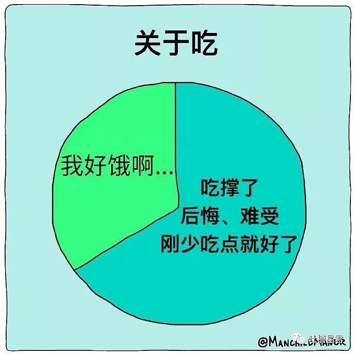 “花了30w加到了网红微信，结果见面后当场拉黑...哈哈哈哈哈哈哈（视频/组图） - 62