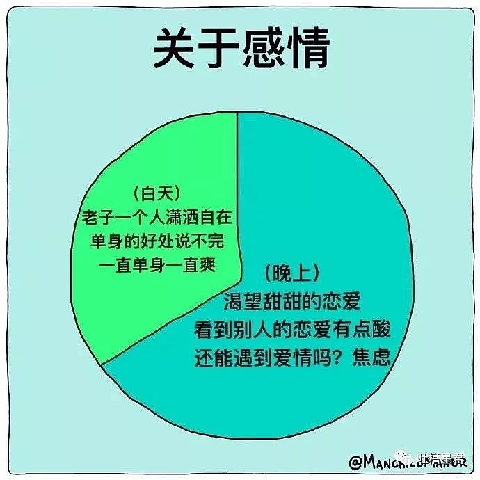 “花了30w加到了网红微信，结果见面后当场拉黑...哈哈哈哈哈哈哈（视频/组图） - 64