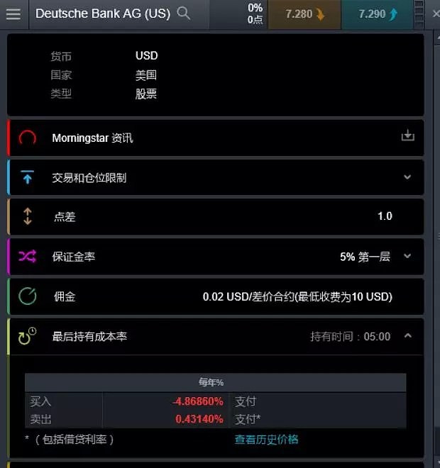 CMC Markets | 巨人倒下是否会有海啸？ - 4