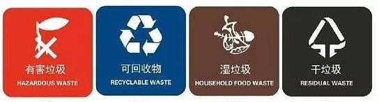 垃圾处理：中国“史上最严”，日本“劳民伤财”，澳洲做了什么？ - 2