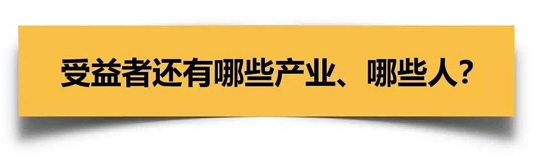 紧急！印度人要抢走华人未来6年的绿卡？！再不行动起来就晚了！（组图） - 15