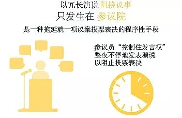 紧急！印度人要抢走华人未来6年的绿卡？！再不行动起来就晚了！（组图） - 22