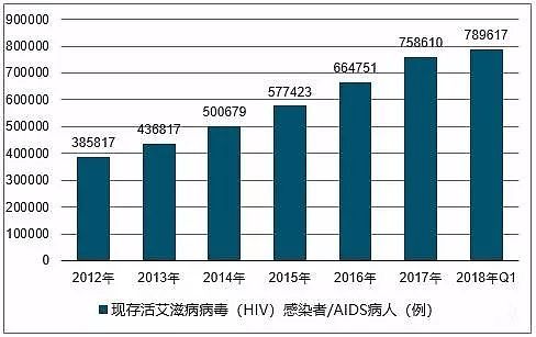 千万不要拿生命去上床 沦丧一次出轨足矣（组图） - 11