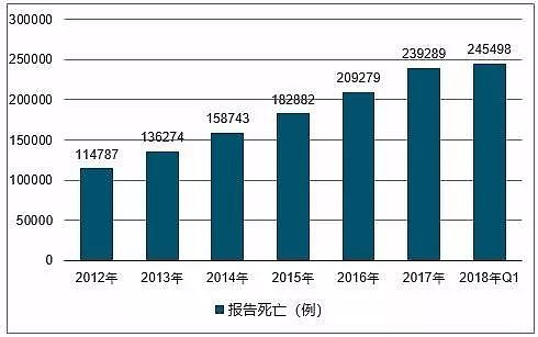 千万不要拿生命去上床 沦丧一次出轨足矣（组图） - 12