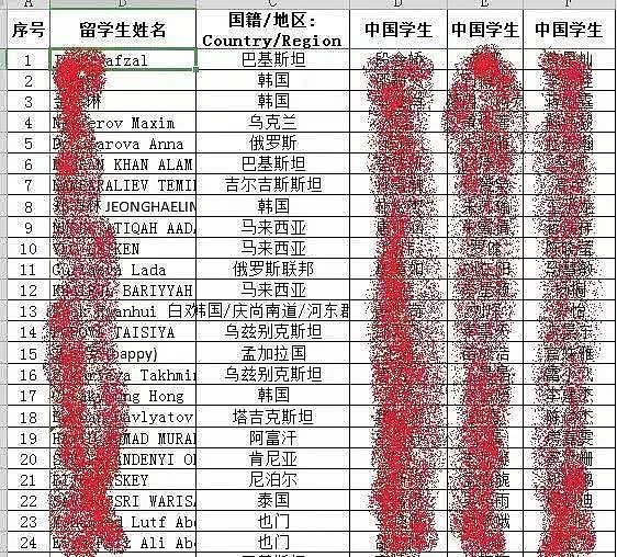 参考消息：外国人的“超国民待遇”何时休？（组图） - 3