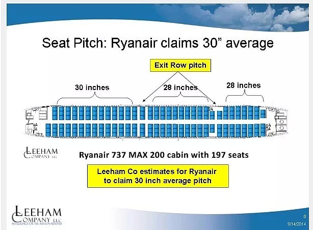惊呆：波音737 MAX上竟然还能有这种操作（组图） - 6