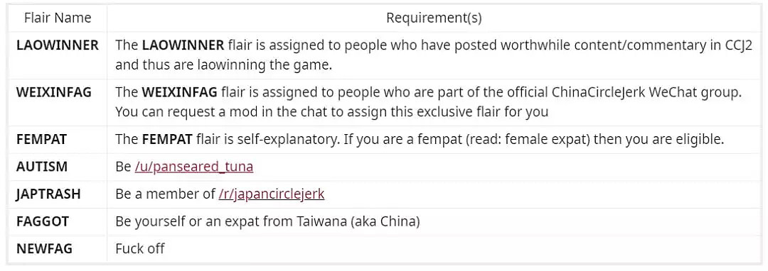 “快去中华约炮共和国！”那些嘴上爱中国的洋垃圾，背后是什么鬼样？（组图） - 11