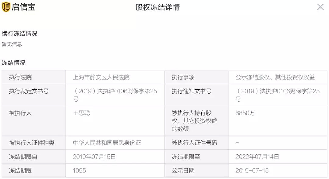 仅仅4个月，王思聪又一个创业项目出状况，7120万元股权被冻结（组图） - 4