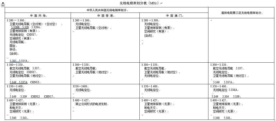 国航“监督员”大闹航班 摊上精神病员工，国航到底冤不冤？ - 1