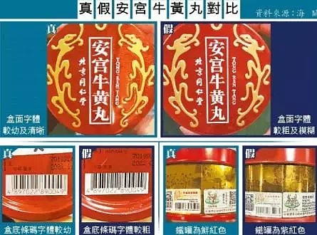 香港海关再次查获大批假冒护肤品！大批药房沦为“假货重灾区”，售卖山寨澳洲保健品！ - 13