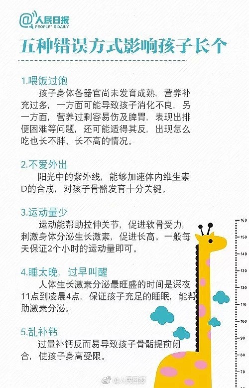 最新澳洲、中国儿童平均身高报告出炉！你家娃拖后腿了吗？这些国家满大街都是大长腿… - 33