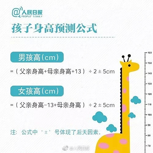 最新澳洲、中国儿童平均身高报告出炉！你家娃拖后腿了吗？这些国家满大街都是大长腿… - 40