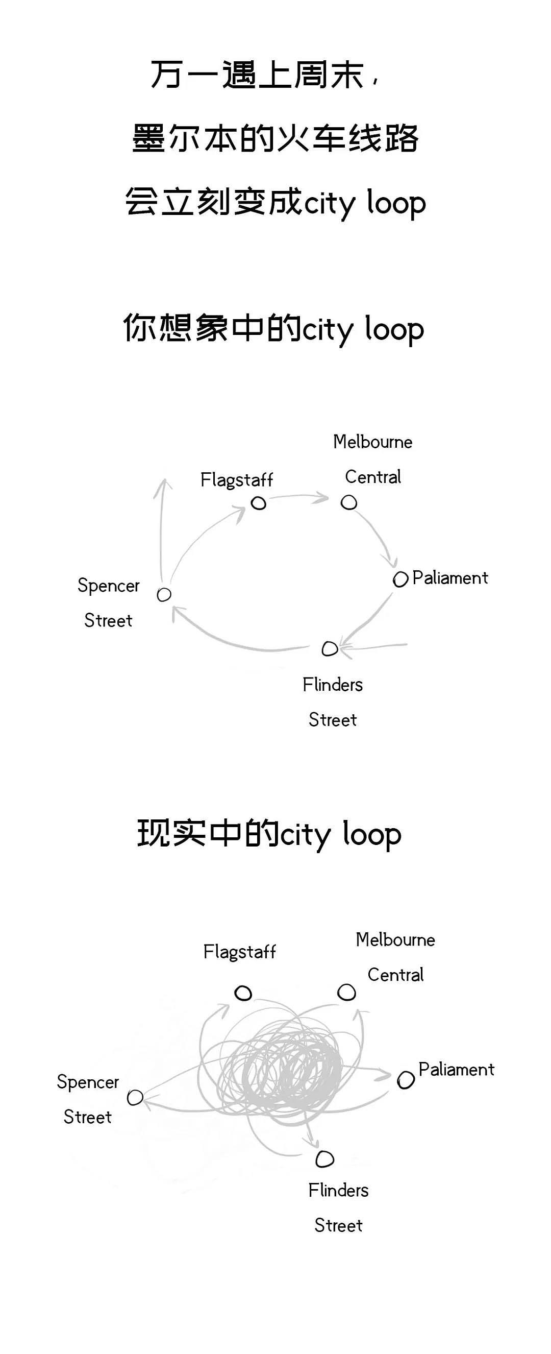 墨尔本的套路，也太太太太太太太多了吧（组图） - 23