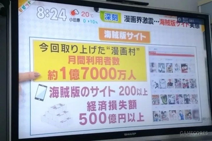 坑掉对手3200亿，被满世界“追杀”！日本最嚣张的盗版网站，挂了（组图） - 2
