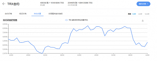 疑似孙宇晨微信截图流出 称要给巴菲特上上课（组图） - 7