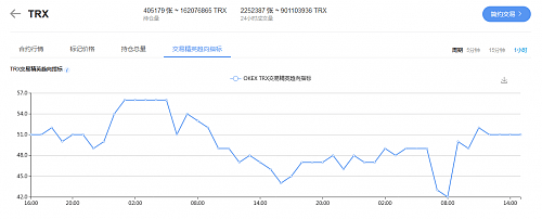 疑似孙宇晨微信截图流出 称要给巴菲特上上课（组图） - 8