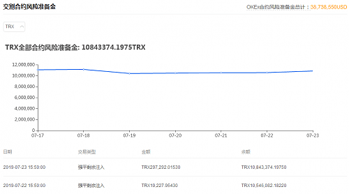 疑似孙宇晨微信截图流出 称要给巴菲特上上课（组图） - 9