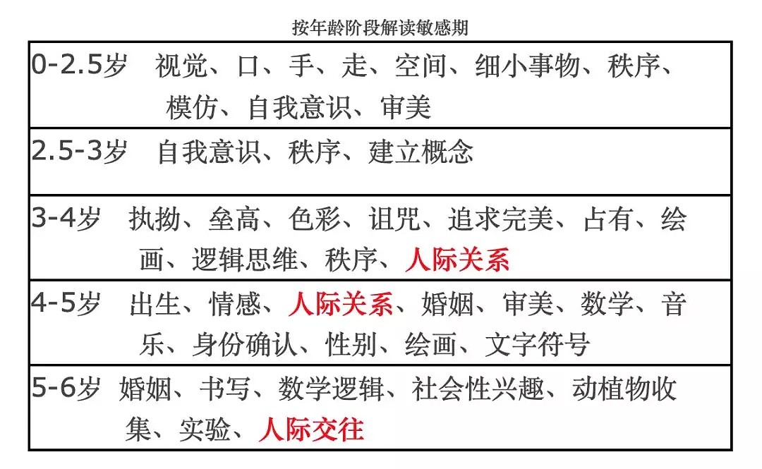 “你敢交男朋友我就杀了你”，澳洲20岁少女以为开玩笑，结果真的被父亲杀害！ - 13