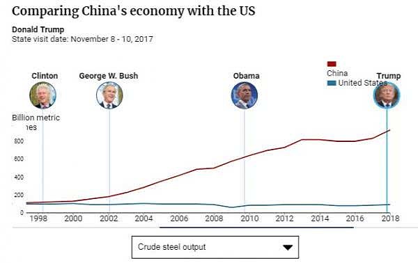 孤立中国的“印太战略”格局狭窄、后果危险（组图） - 5