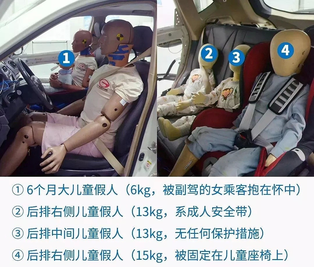 中国制造的加拿大国民级儿童安全座椅，安全带分分钟烂了…出人命！（组图） - 1