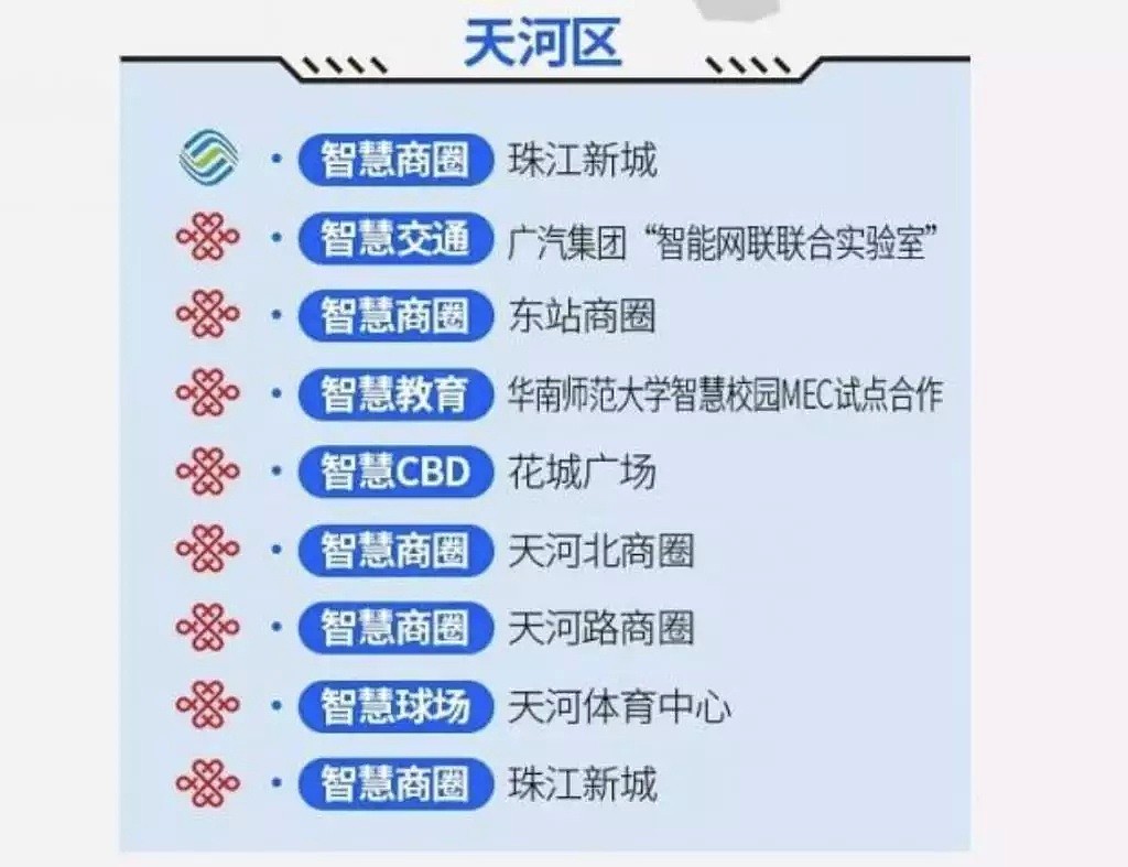 华为 5G 手机体验：网速比4G快6倍，但这不是全部（视频/组图） - 11