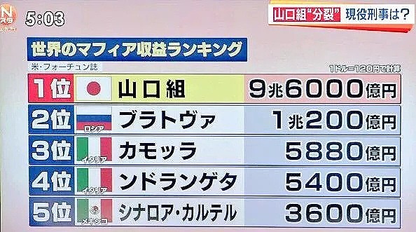 日本黑帮悲惨洗白路：当年的大哥，如今已熬成“虾弓”小老头...（组图） - 3