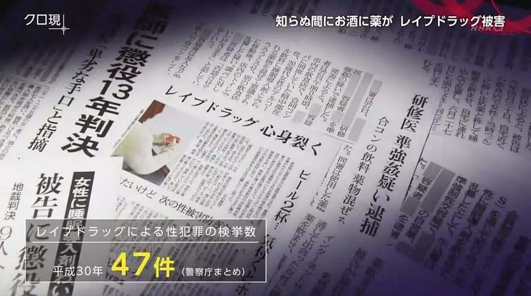 日本NHK揭露这些“处方药”被渣男用来灌女生！代购竟然也在卖...（组图） - 6