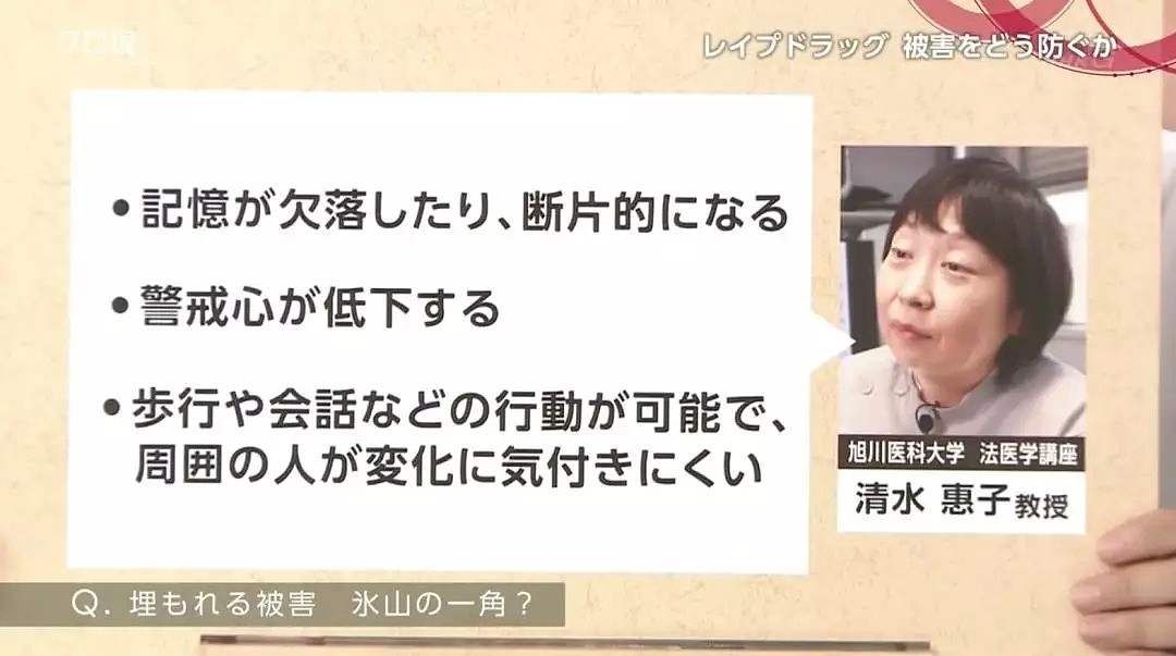 日本NHK揭露这些“处方药”被渣男用来灌女生！代购竟然也在卖...（组图） - 14