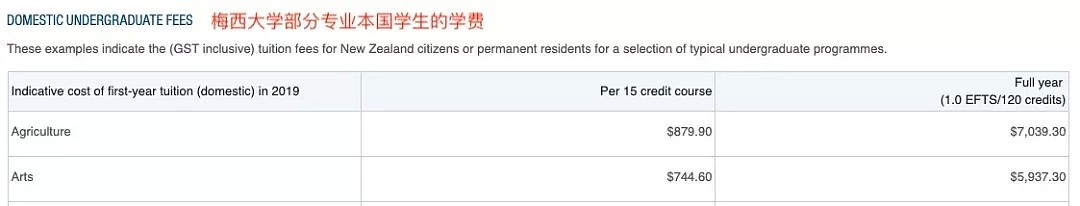 别瞎起哄了！华人换护照就能躺进清华大学？现实比你想象得残酷多了！（组图） - 10