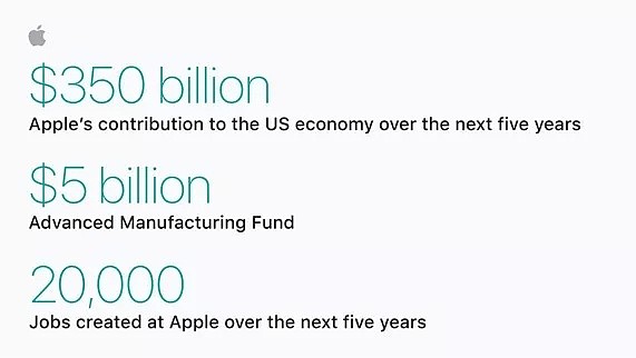 不是苹果，新的“现金之王”出现了，谷歌手握8000亿，成全球最有钱公司 - 5