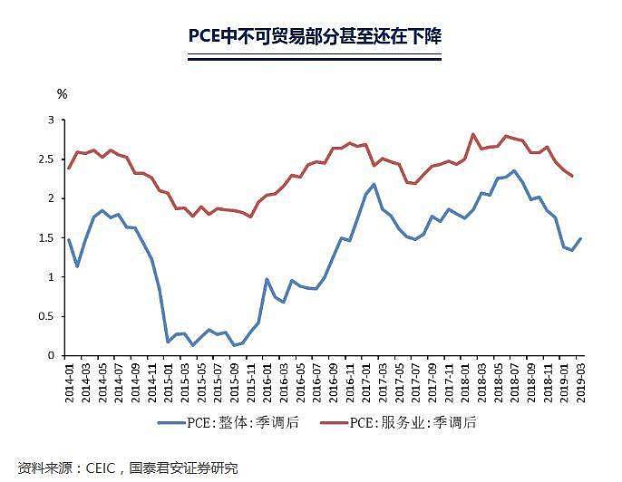 若再加征关税，谁会买单？（组图） - 6