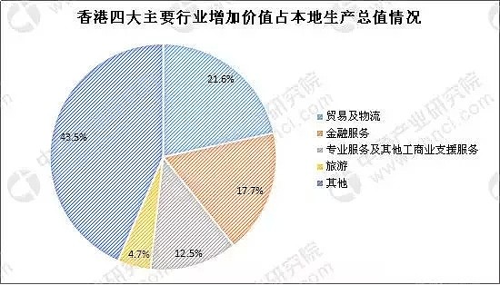 香港问题的来龙去脉（组图） - 40