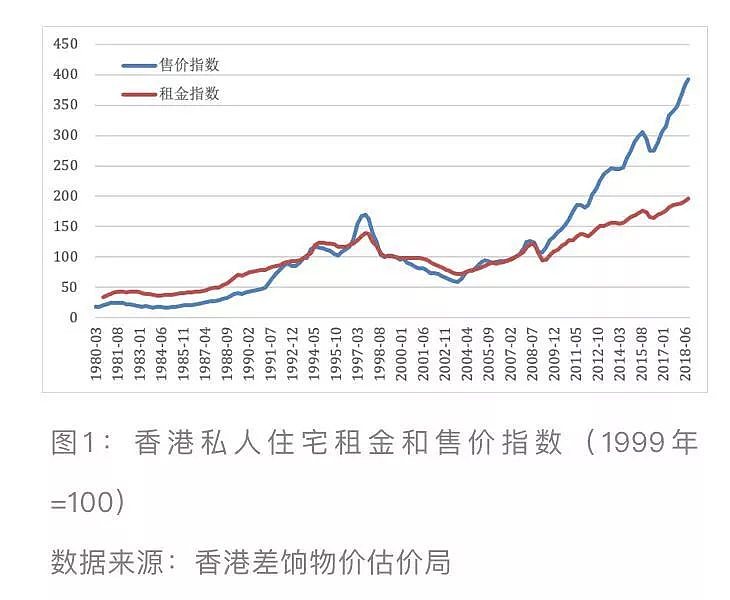 香港问题的来龙去脉（组图） - 43