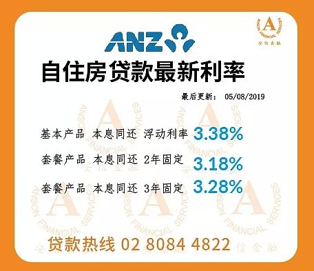 【独家】最新汇总！澳洲各大银行2019年8月最新贷款产品，现金回赠及利率折扣，不要错过！ - 5