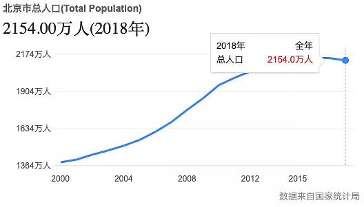 一年8758人死于枪击…美国最恐怖之处是没人为此负责，民众已麻木（组图） - 2