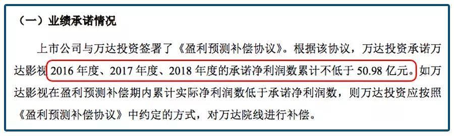 每月花400亿，王首富大转折，还要押上多少个小目标？