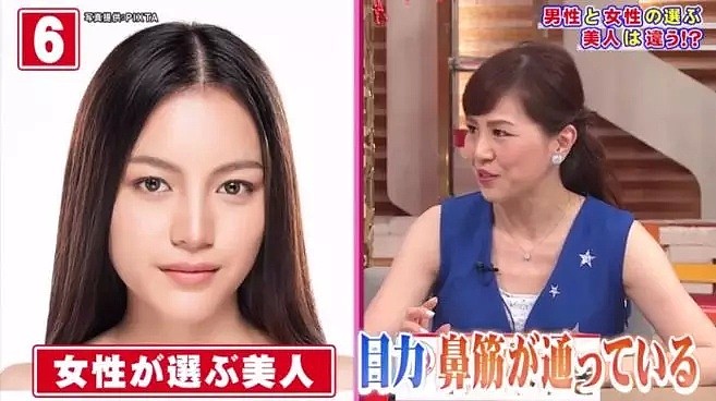 在日本街头做了一个百人测试，男女生眼中的美女，原来差别这么大？！（组图） - 16