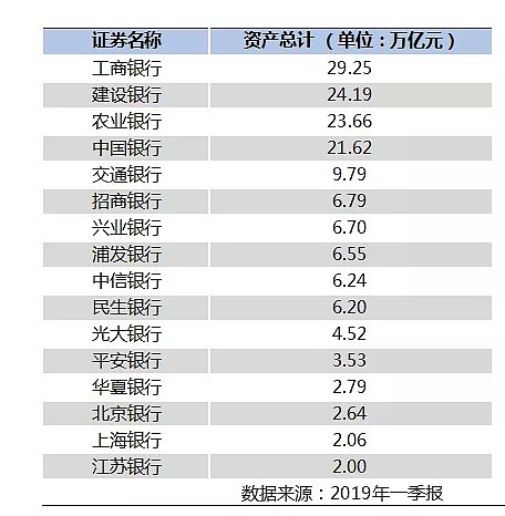 年薪600万，银行这个“新岗位”急招人！ - 8