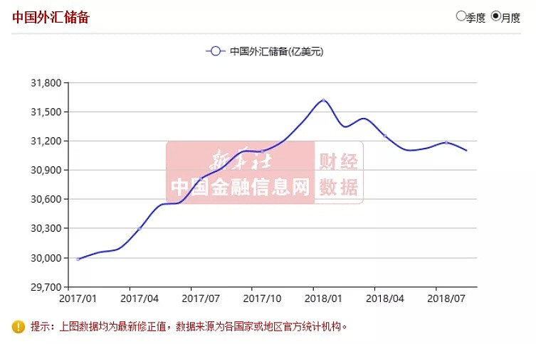 CMC Markets | ：日元下破16个月低点 英镑系统性风险不减 - 1