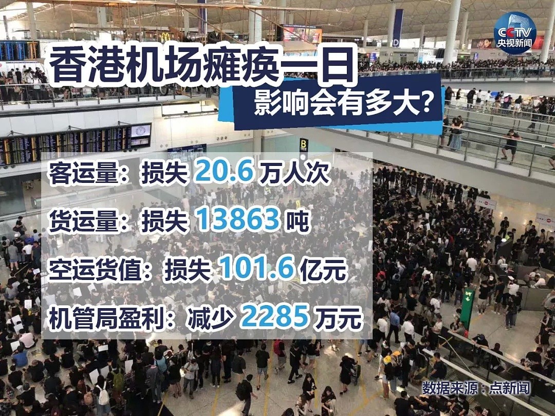 香港机场瘫痪，深圳机场涨停！80万人生计受影响，今天下午或再有非法集会（视频/组图） - 1