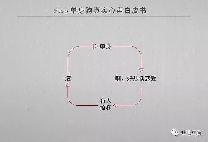 前女友发消息给我兄弟，结果...​知道真相的我崩溃了！！哈哈哈哈哈（组图/视频） - 19