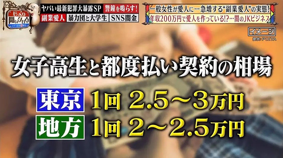 日本女高中生做兼职小三，年收200万的穷屌丝也可以和同事3人拼团包养...（组图） - 30