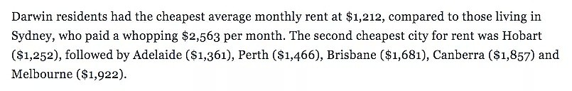 澳洲生活成本开销地图：悉尼水电超便宜，至于做饭、撸铁、看电影…就来这里吧 - 6
