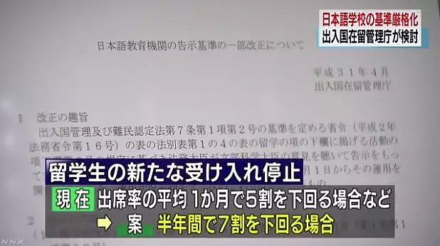 9月1日起！赴日留学生注意了，日本政府严抓“假留学”，以下情况或被取消签证...（组图） - 3