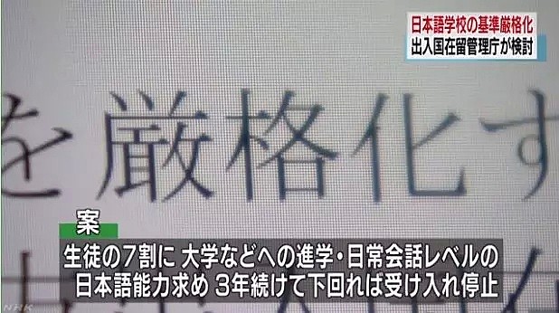 9月1日起！赴日留学生注意了，日本政府严抓“假留学”，以下情况或被取消签证...（组图） - 4