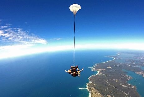 太恐怖！加拿大女子玩跳伞遇故障 从1500米高空狂坠 粉身碎骨...（组图） - 2