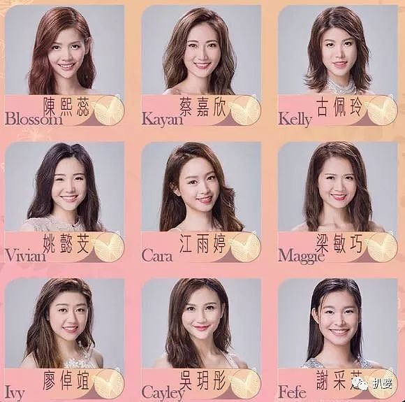 2019香港小姐决赛10强出炉，这结果让我心情很复杂...